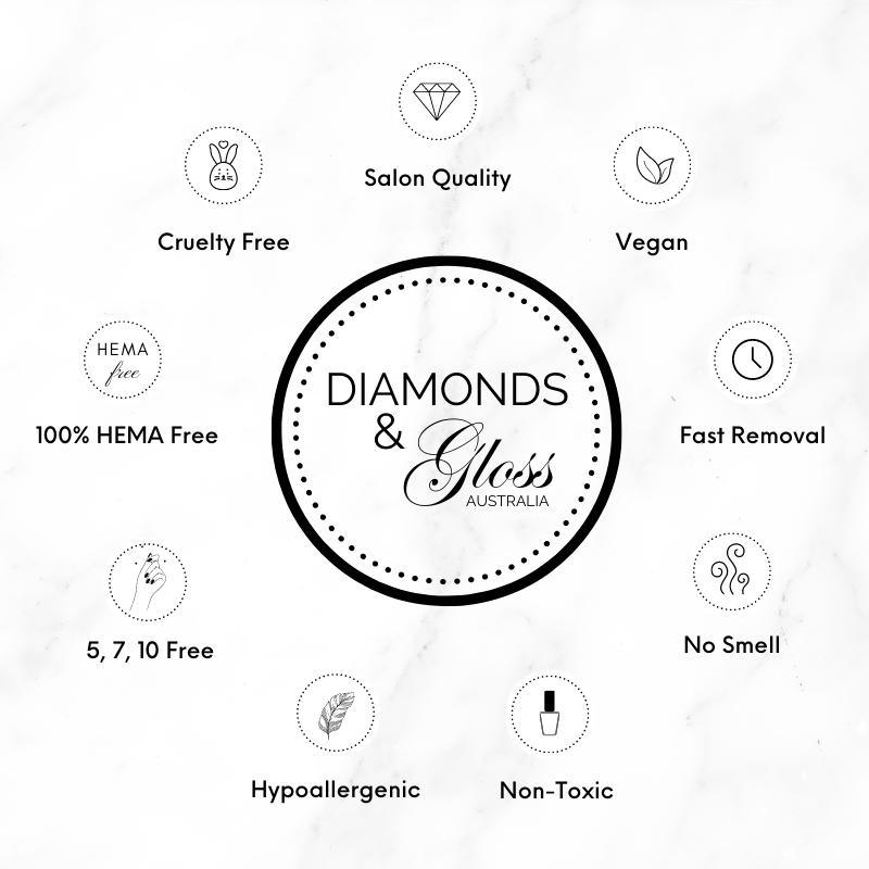 White Polygel 60g - Soak Off Formula HEMA Free -  Buy 1 Get 1 Free Sale On Now!